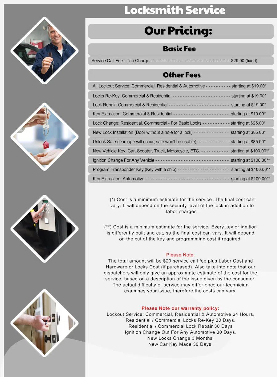 Homer Glen Locksmith Store Homer Glen, IL 708-401-0575